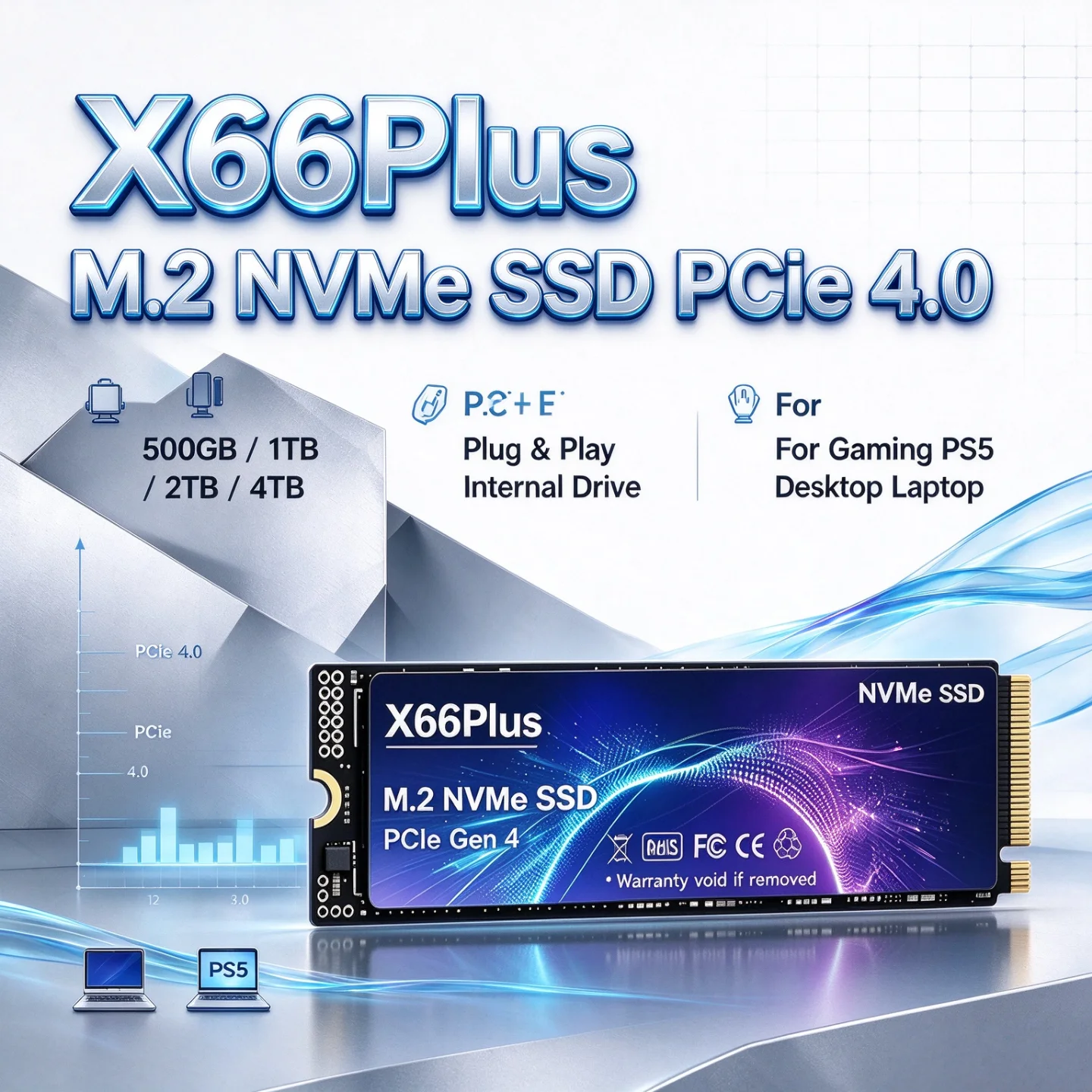 NVMe M.2 SSD PCIe 4.0 X66Plus  - M.2 Nvme 4Tb Pcie 4.0 Ssd บทวิจารณ์และราคา