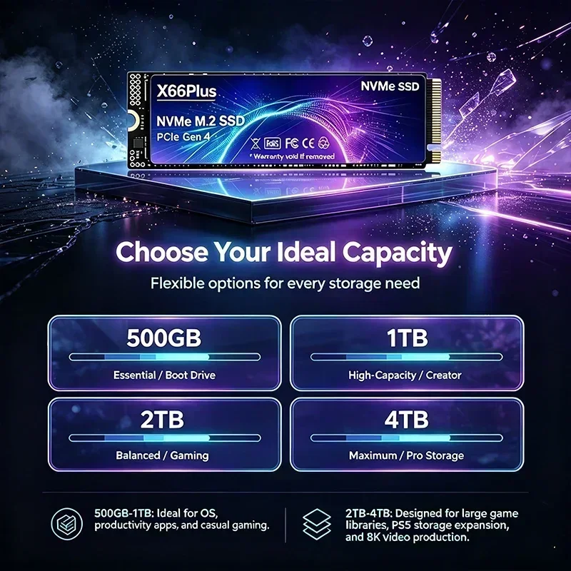 NVMe M.2 SSD PCIe 4.0 X66Plus  - M.2 Nvme 4Tb Pcie 4.0 Ssd บทวิจารณ์และราคา