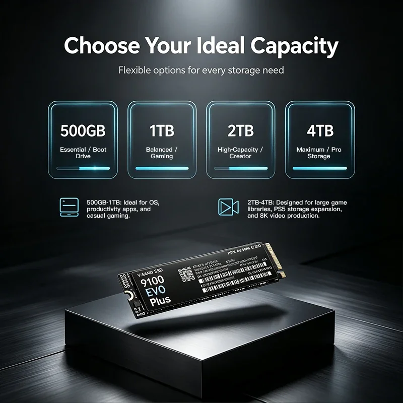 9100 EVO PLUS M.2 NVMe SSD โหล - M.2 Nvme 4Tb Pcie 4.0 Ssd บทวิจารณ์และราคา