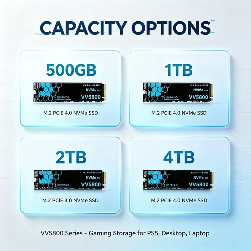 VV5800 500GB 1TB 2TB 4TB PCIe  - M.2 Nvme 4Tb Pcie 4.0 Ssd บทวิจารณ์และราคา