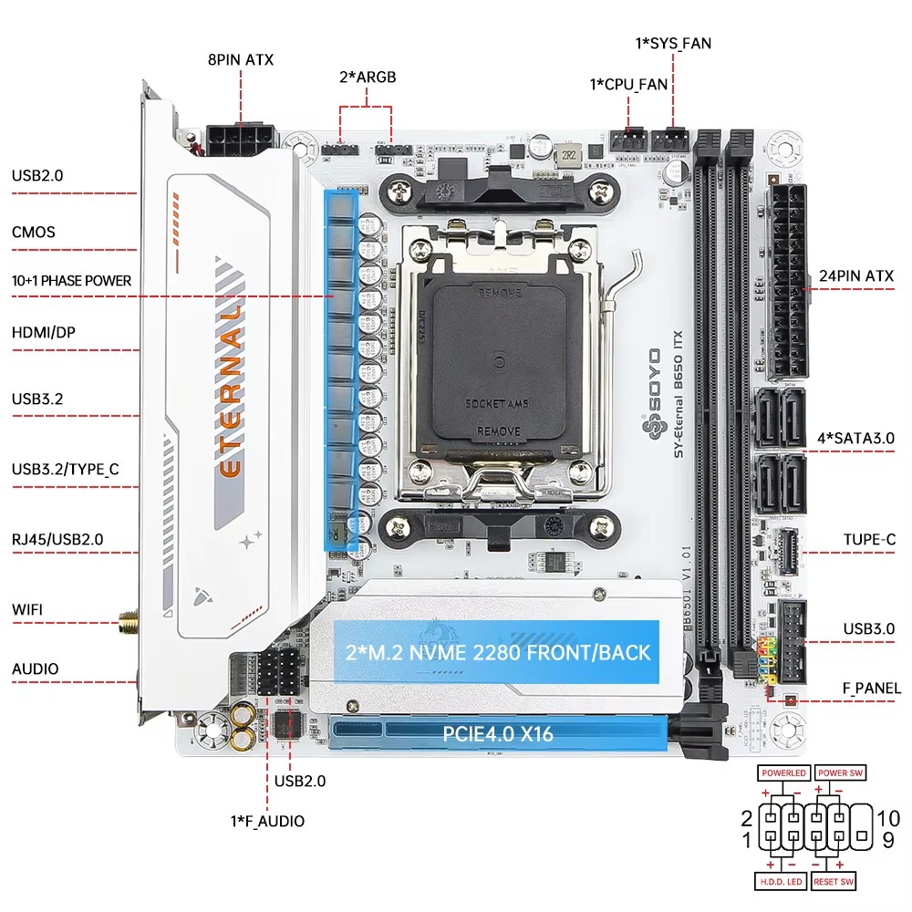 SY-B650ITX WIFI6 เมนบอร์ดขนาดเ - B650 Itx Motherboard Wifi บทวิจารณ์และราคา